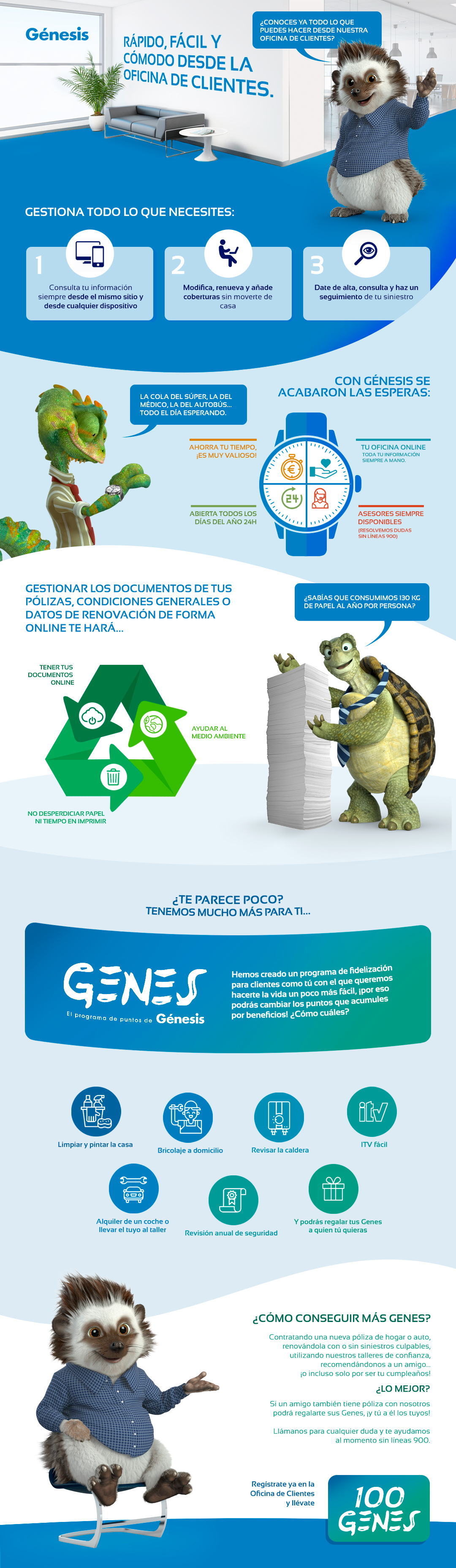 Ventajas de la Oficina de Clientes